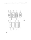 INCREMENTAL DYNAMIC DOCUMENT INDEX GENERATION diagram and image