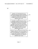 INCREMENTAL DYNAMIC DOCUMENT INDEX GENERATION diagram and image