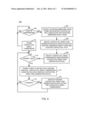 INCREMENTAL DYNAMIC DOCUMENT INDEX GENERATION diagram and image