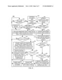 INCREMENTAL DYNAMIC DOCUMENT INDEX GENERATION diagram and image