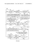 INCREMENTAL DYNAMIC DOCUMENT INDEX GENERATION diagram and image