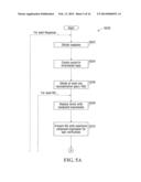 AUTOMATED SUBSTITUTION OF TERMS BY COMPOUND EXPRESSIONS DURING INDEXING OF     INFORMATION FOR COMPUTERIZED SEARCH diagram and image