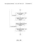 AUTOMATED SUBSTITUTION OF TERMS BY COMPOUND EXPRESSIONS DURING INDEXING OF     INFORMATION FOR COMPUTERIZED SEARCH diagram and image