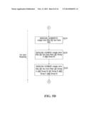 AUTOMATED SUBSTITUTION OF TERMS BY COMPOUND EXPRESSIONS DURING INDEXING OF     INFORMATION FOR COMPUTERIZED SEARCH diagram and image