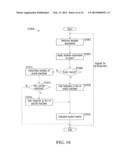 AUTOMATED SUBSTITUTION OF TERMS BY COMPOUND EXPRESSIONS DURING INDEXING OF     INFORMATION FOR COMPUTERIZED SEARCH diagram and image