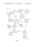 Labeling Samples in a Similarity Graph diagram and image