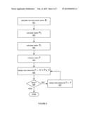 Labeling Samples in a Similarity Graph diagram and image