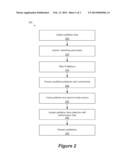 Earned Media Generation diagram and image