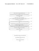 DATA ACQUISITION METHOD, DEVICE AND SYSTEM diagram and image