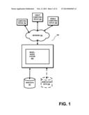 Automatic Verification of Data Sources diagram and image