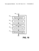 Automatic Verification of Data Sources diagram and image