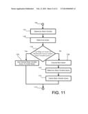 Automatic Verification of Data Sources diagram and image