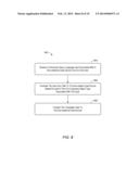 MAPPING NON-RELATIONAL DATABASE OBJECTS INTO A RELATIONAL DATABASE MODEL diagram and image