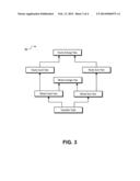 AGGREGATE DATA STREAMS IN RELATIONAL DATABASE SYSTEMS diagram and image