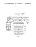 SYSTEM AND METHOD FOR MINING PATTERNS FROM RELATIONSHIP SEQUENCES     EXTRACTED FROM BIG DATA diagram and image