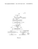 PROPAGATING USER IDENTITIES IN A SECURE FEDERATED SEARCH SYSTEM diagram and image