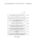 PROPAGATING USER IDENTITIES IN A SECURE FEDERATED SEARCH SYSTEM diagram and image