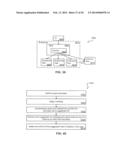 PROPAGATING USER IDENTITIES IN A SECURE FEDERATED SEARCH SYSTEM diagram and image