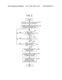 COMPUTATIONAL PROCESSING DEVICE, INFORMATION PROCESSING DEVICE, AND METHOD     OF CONTROLLING INFORMATION PROCESSING DEVICE diagram and image