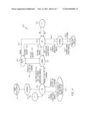 CONTEXT-BASED GRAPHICAL DATABASE diagram and image