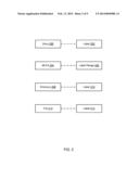 METHOD AND SYSTEM FOR IMPLEMENTING A MULTILEVEL FILE SYSTEM IN A     VIRTUALIZED ENVIRONMENT diagram and image