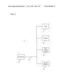 SYSTEMS AND METHODS FOR DUAL NUMBER BASE CALCULATORS diagram and image