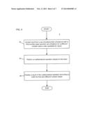 SYSTEMS AND METHODS FOR DUAL NUMBER BASE CALCULATORS diagram and image