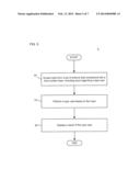 SYSTEMS AND METHODS FOR DUAL NUMBER BASE CALCULATORS diagram and image