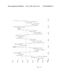 ACCELEROMETER DATA COMPRESSION diagram and image