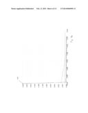 ACCELEROMETER DATA COMPRESSION diagram and image