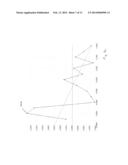 ACCELEROMETER DATA COMPRESSION diagram and image