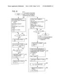 PARALLELIZATION METHOD, SYSTEM, AND PROGRAM diagram and image