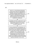 RESILIENT MESSAGING INFRASTRUCTURE diagram and image