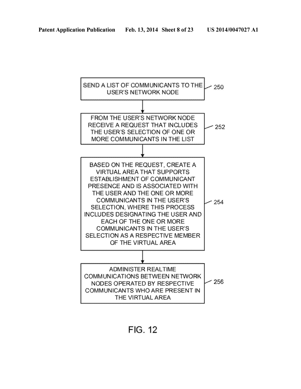 CONTEXT BASED VIRTUAL AREA CREATION - diagram, schematic, and image 09