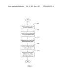 METHOD AND SYSTEM FOR SENDING PROMPT INFORMATION TO SOCIAL NETWORKING     SERVICES COMMUNITY USERS diagram and image