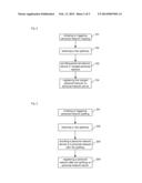 Method and apparatus for personal-network merging and splitting diagram and image