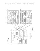 PERFORMANCE MONITOR FOR MULTIPLE CLOUD COMPUTING ENVIRONMENTS diagram and image