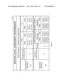 PERFORMANCE MONITOR FOR MULTIPLE CLOUD COMPUTING ENVIRONMENTS diagram and image