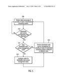 SERVICE MANAGEMENT MODES OF OPERATION IN DISTRIBUTED NODE SERVICE     MANAGEMENT diagram and image