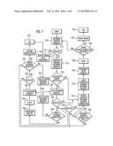 SERVICE MANAGEMENT MODES OF OPERATION IN DISTRIBUTED NODE SERVICE     MANAGEMENT diagram and image