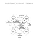 SERVICE MANAGEMENT MODES OF OPERATION IN DISTRIBUTED NODE SERVICE     MANAGEMENT diagram and image