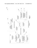 OPTIMIZING RESOURCE CONFIGURATIONS diagram and image