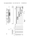 OPTIMIZING RESOURCE CONFIGURATIONS diagram and image