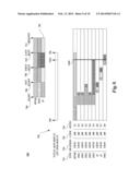 OPTIMIZING RESOURCE CONFIGURATIONS diagram and image