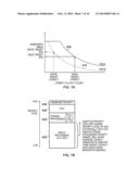 DATA PROCESSING APPARATUS AND A METHOD FOR SETTING PRIORITY LEVELS FOR     TRANSACTIONS diagram and image