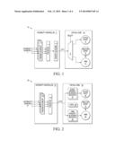 Interrupt Priority Management Using Partition-Based Priority Blocking     Processor Registers diagram and image