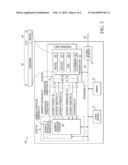 Interrupt Priority Management Using Partition-Based Priority Blocking     Processor Registers diagram and image