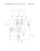 INTER-CHIP COMMUNICATIONS FOR IMPLANTABLE STIMULATING DEVICES diagram and image