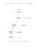 INTER-CHIP COMMUNICATIONS FOR IMPLANTABLE STIMULATING DEVICES diagram and image