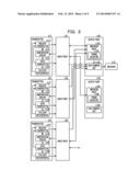 PARALLEL COMPUTER SYSTEM, CROSSBAR SWITCH, AND METHOD OF CONTROLLING     PARALLEL COMPUTER SYSTEM diagram and image